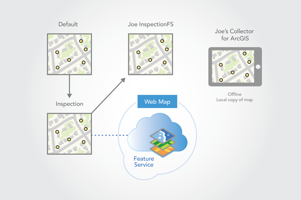 Map version created when the map is downloaded Map version created when the map is downloaded